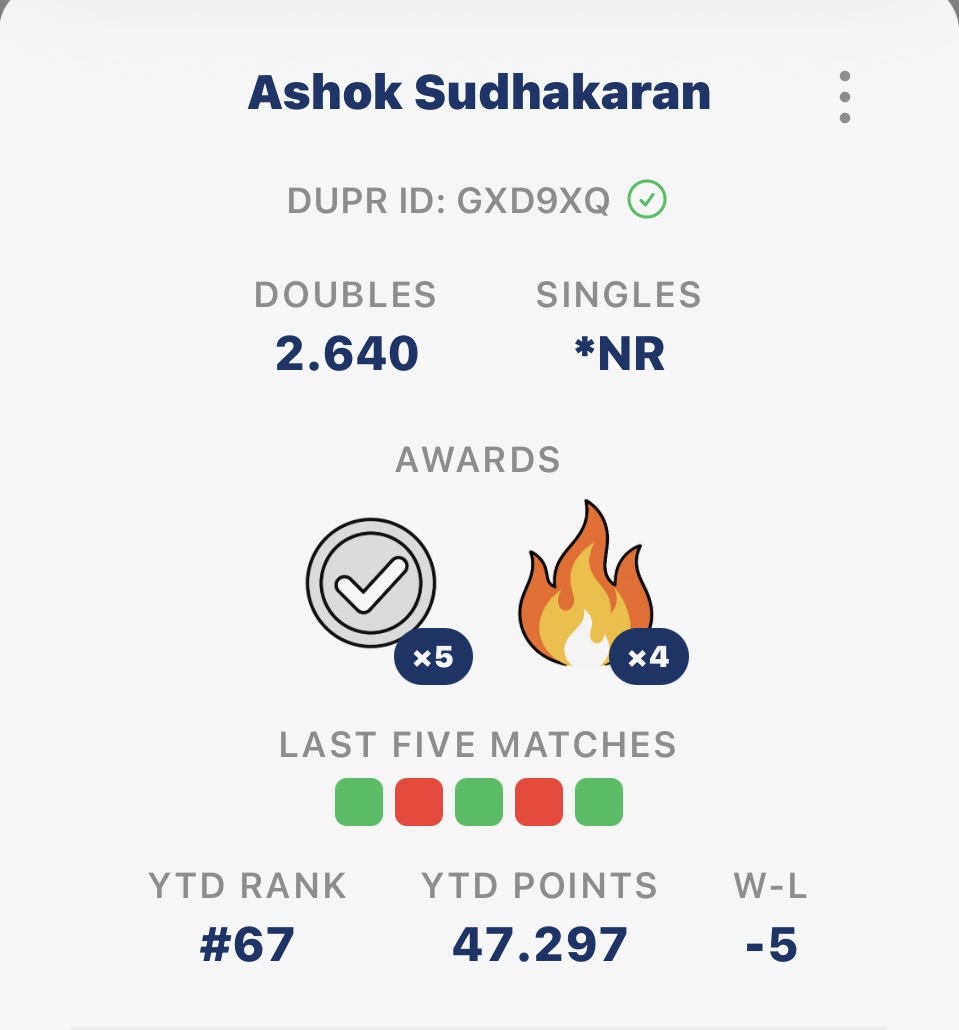Awards on Player Profile Card card
